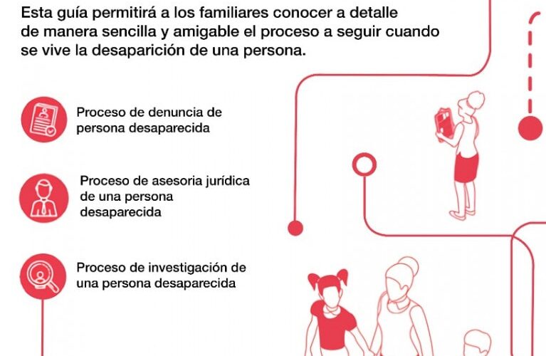FISCALÍA GENERAL DE JUSTICIA. COMUNICACIÓN SOCIAL.  FGJE-215-2020