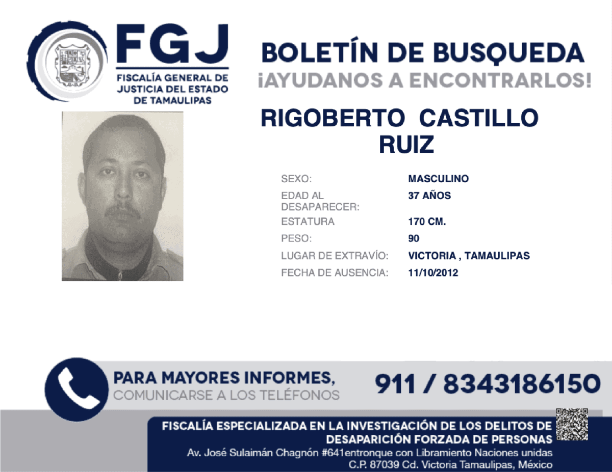 RIGOBERTO CASTILLO RUIZ