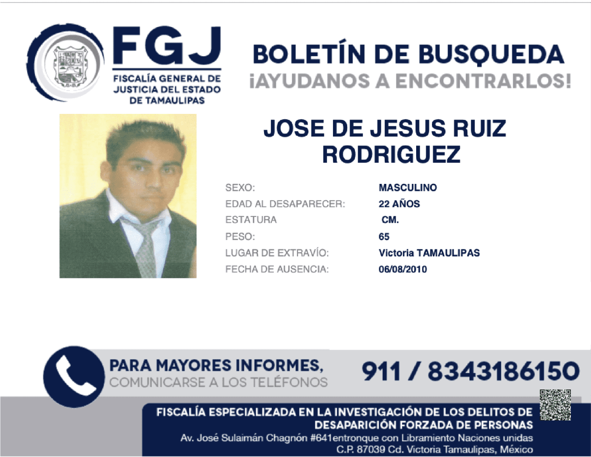 JOSE DE JESUS RUIZ RODRIGUEZ