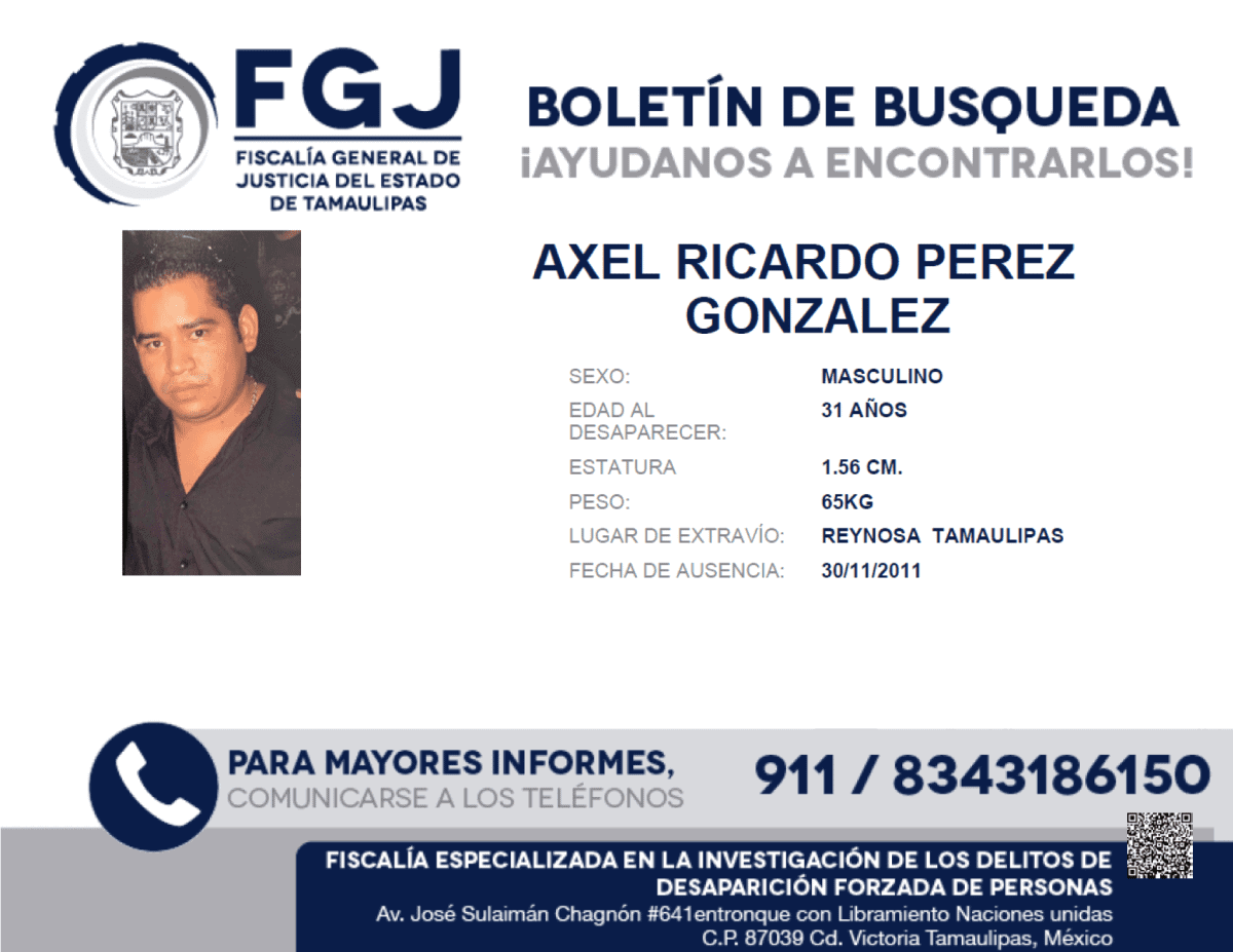 AXEL RICARDO PEREZ GONZALEZ