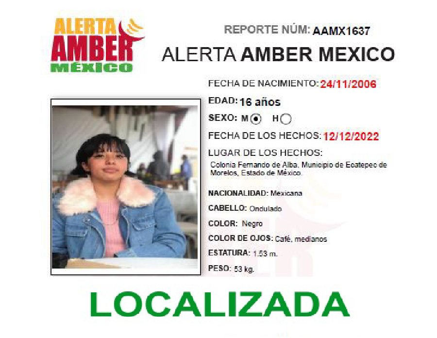 Alerta Amber Abril