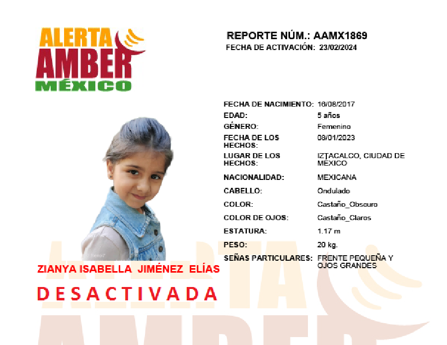 Alerta Amber Zianya