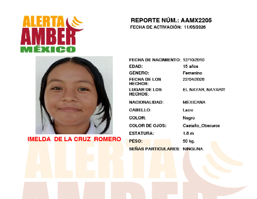 Boletín de Búsqueda Imelda