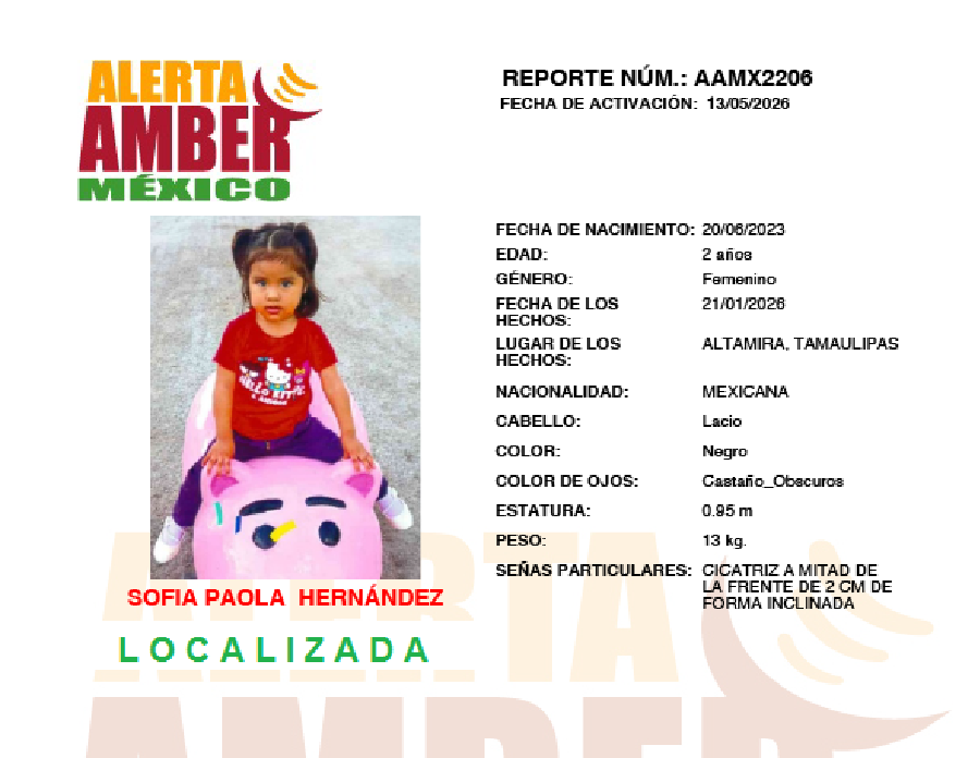 Alerta Amber Sofia Paola