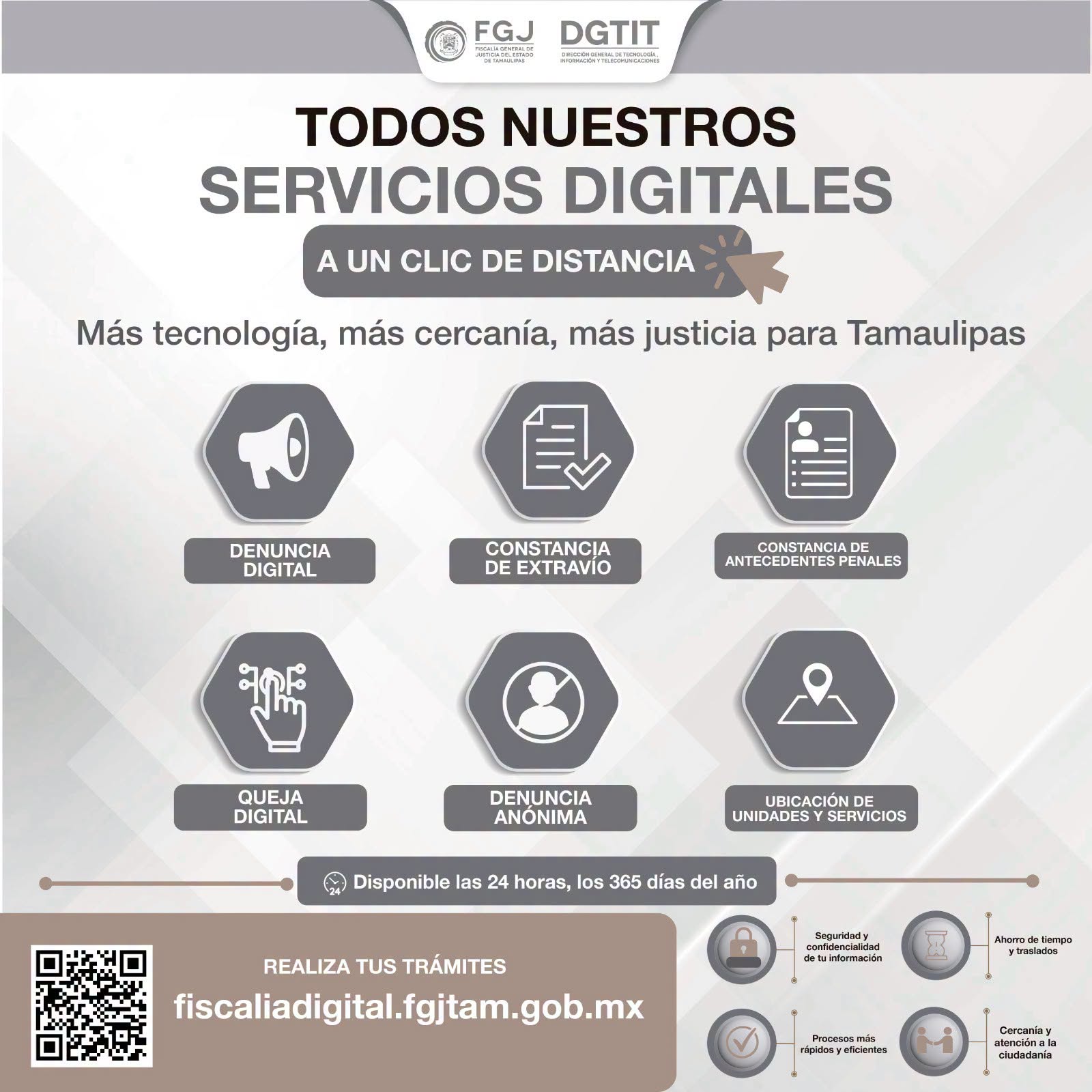 Servicios Digitales