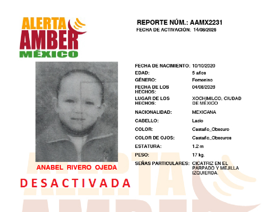 Alerta Amber Anabel