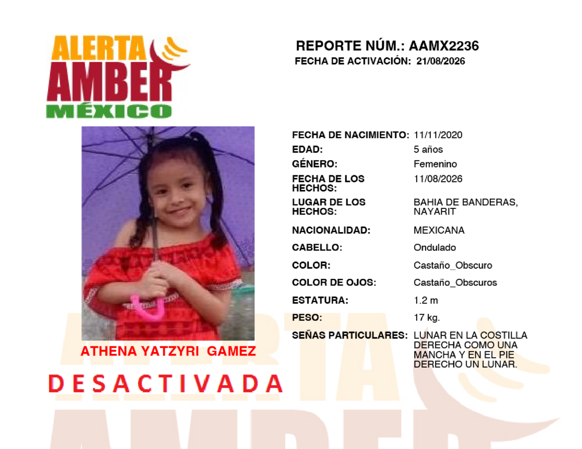 Boletín de Búsqueda Athena