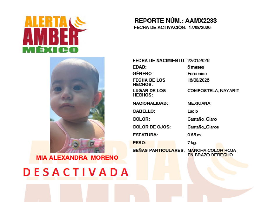 Alerta Amber Mia